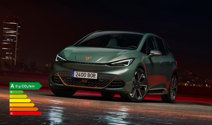 CUPRA Born