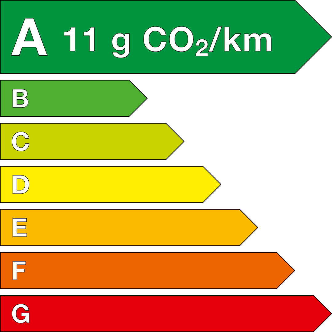 Consommation Nouveau CUPRA Terramar