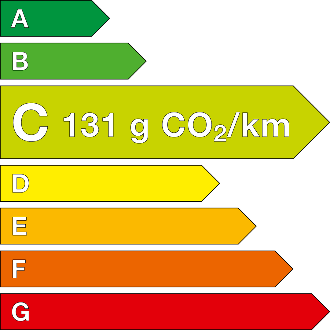 Consommation Nouveau CUPRA Formentor